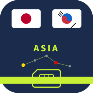 Asia eSIM – 10 Days Unlimited